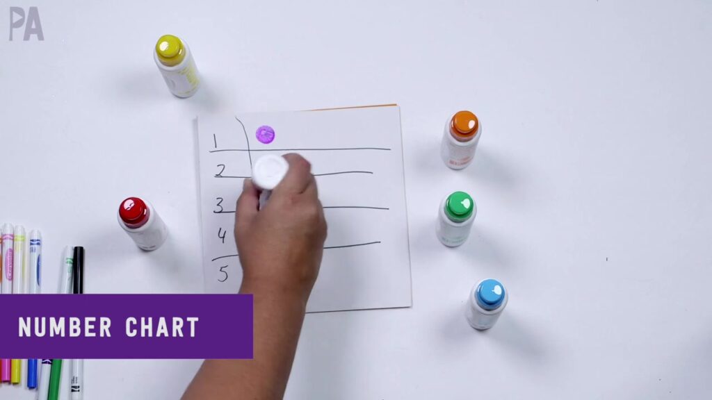do a dot number chart